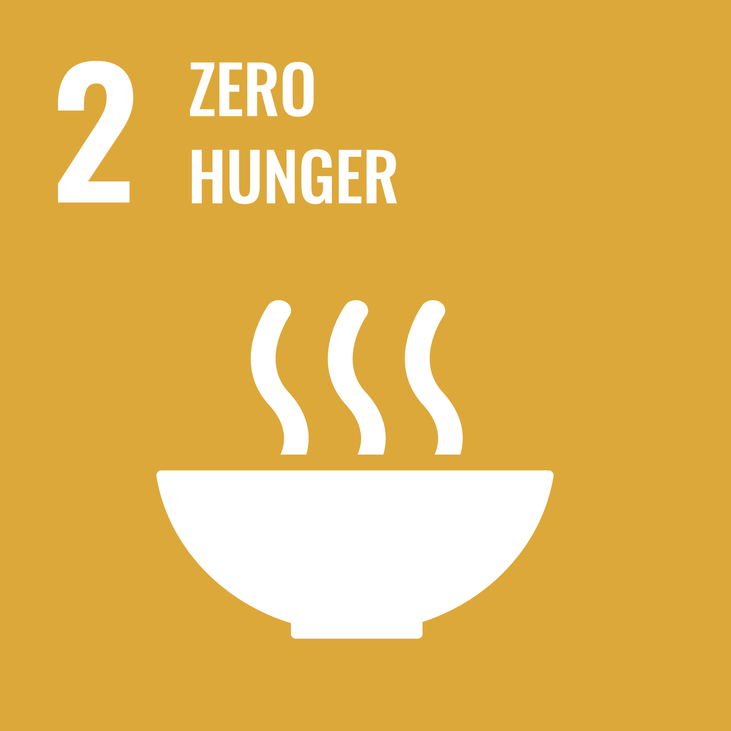 Goal 02 Zero Hunger